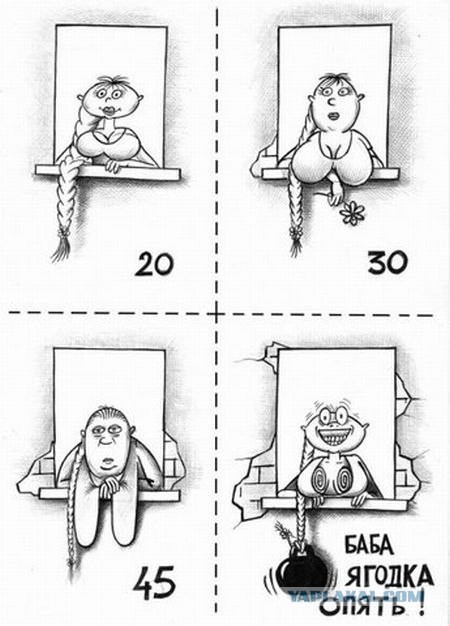 Баба ягодка опять