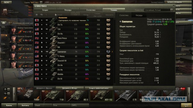 Wargaming 13