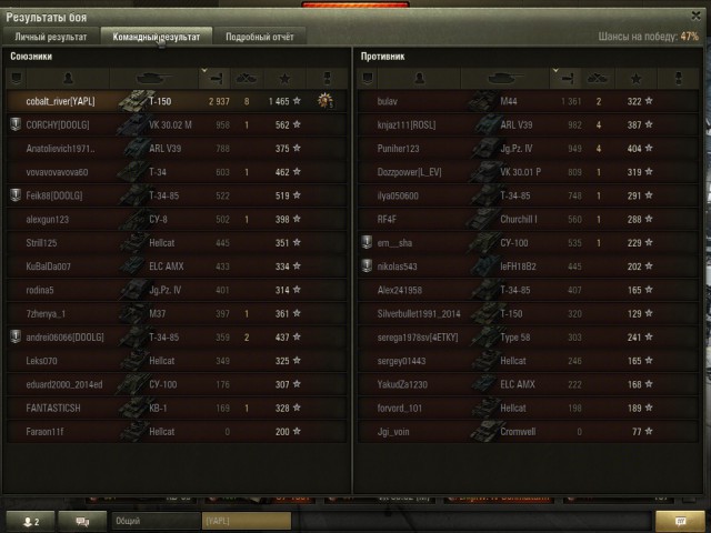 Wargaming 17