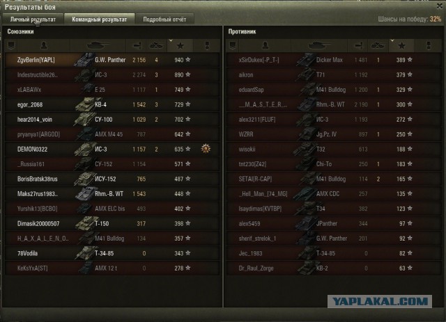 Wargaming 23