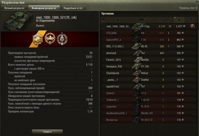 Wargaming 30!