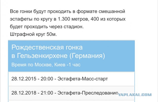 Биатлон. Сезон 2015/2016 часть 2.