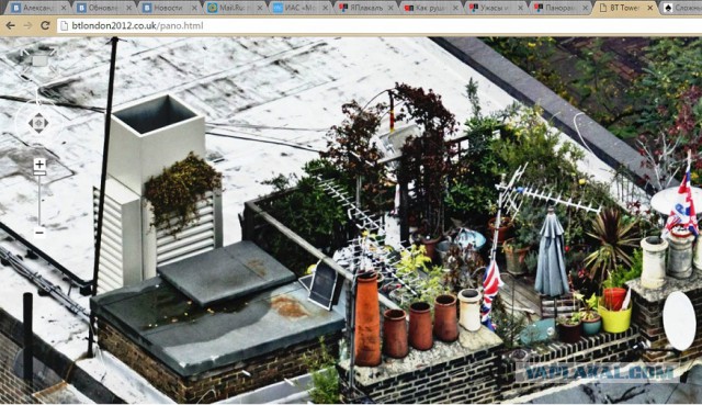 Панорама Лондона или рассмотреть лицо прохожего...