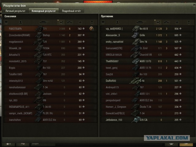 Wargaming 49