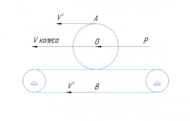 Занимательные задачи