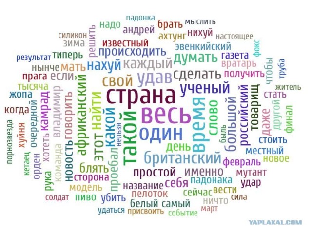 Инкубатор в словах.