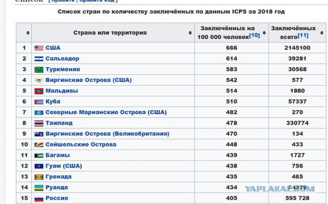 Целая группа полицейских собралась, чтобы придумать повод для задержания одного человека с плакатом по поводу пенсионной реформы
