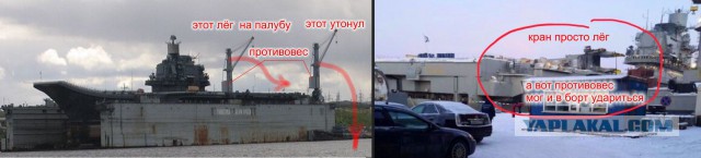 Упавший с плавдока кран повредил палубу "Адмирала Кузнецова"