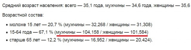 Порадуй Исландку, получи 10к евро