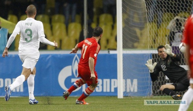 Футбол Мира
