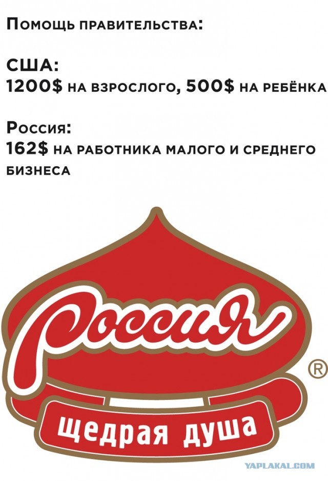 Чуток картинок 15.04.20