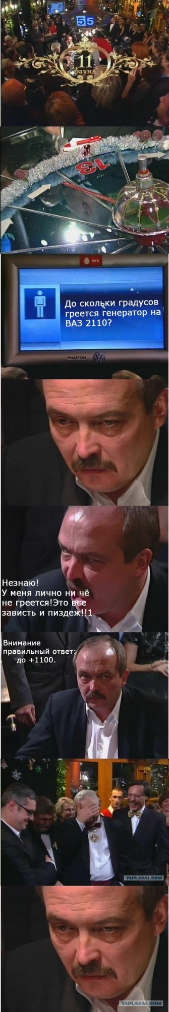 Фотожаба: Что? Где? Когда?