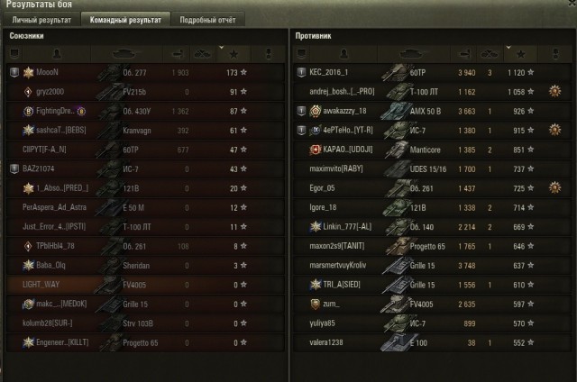 Wargaming 60