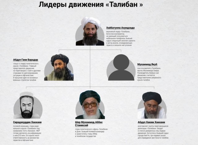 Лицемерные мракобесы