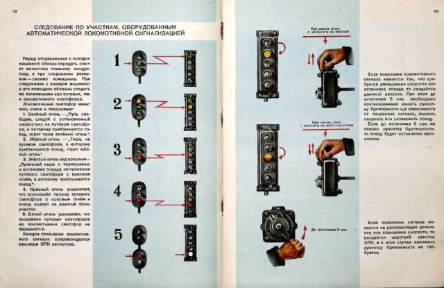 Пособие машинисту паровоза