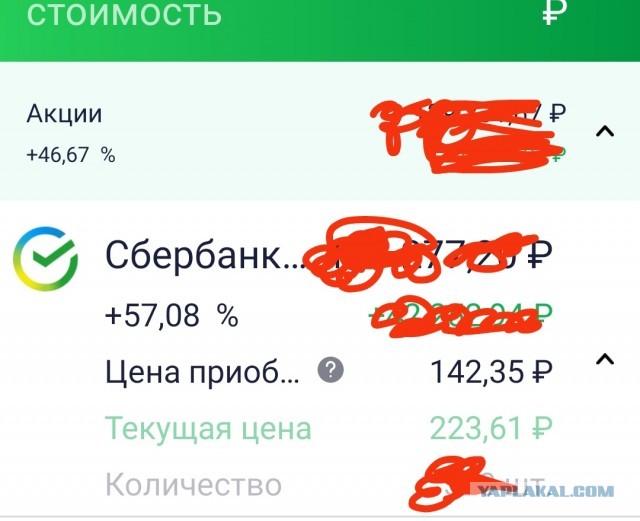 Игра на бирже