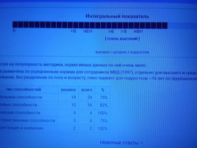 Свежие кадры