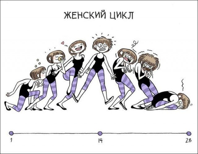 Баб@ с овуляцией спустилась в метро