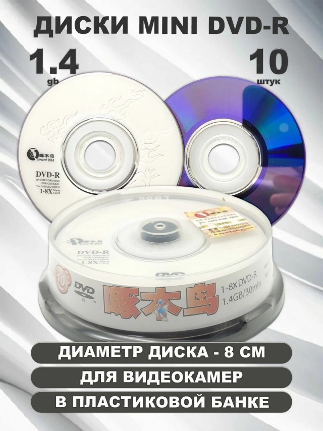 SD-карты были изобретены в 1999 году, тем временем компания Sony — в 1998 году