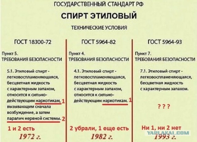 По поводу водки спор возник