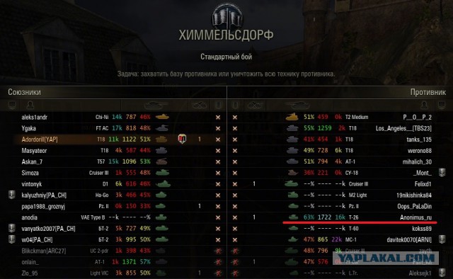 Wargaming 9