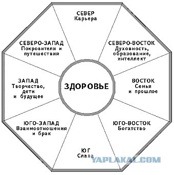 Купил селедочку называется