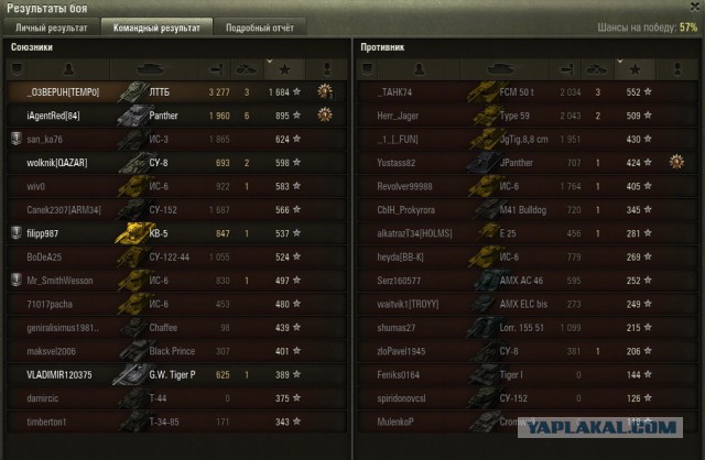 Wargaming 24