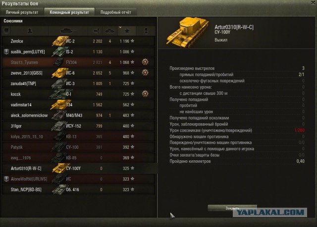 Wargaming 27