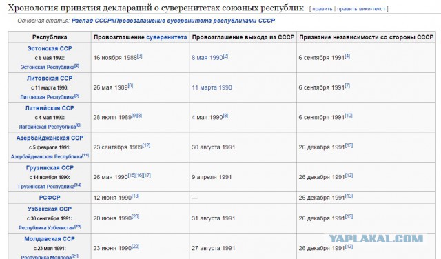 Роковой ремонт у бабушки