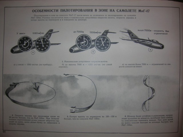 Альбом наглядных пособий по самолетам МиГ-15-17