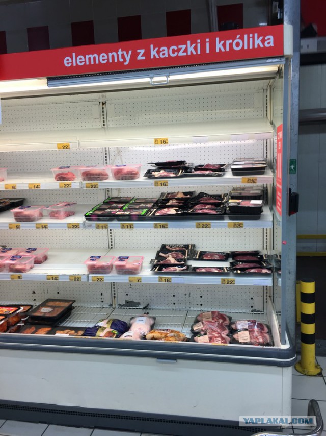 Цены в Польше на продукты