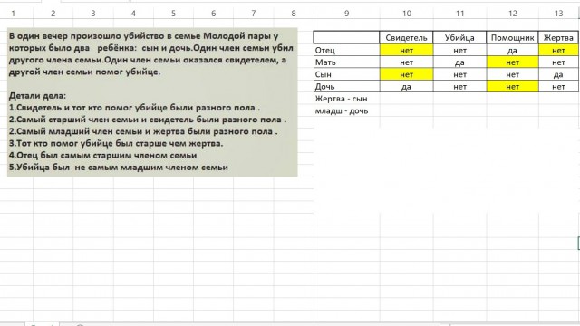 Головоломка: Кто убийца?