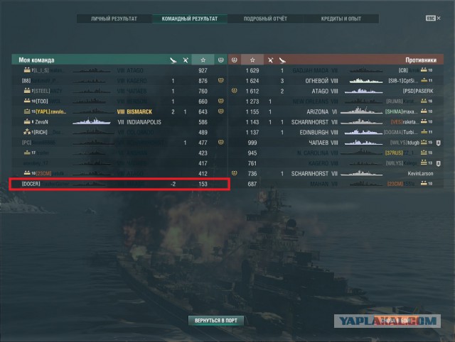 World of Warships - 4