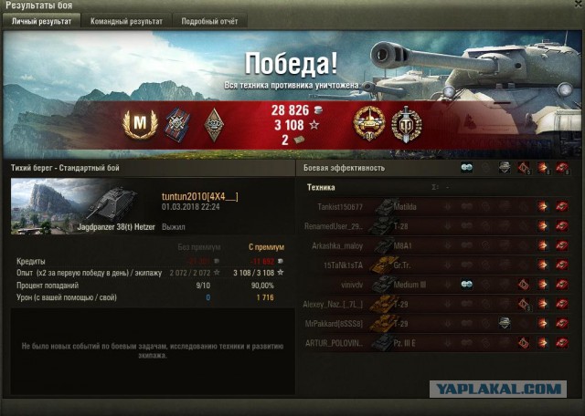 Wargaming 52