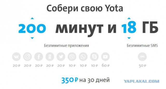 Пакет Яровой: все готовы?