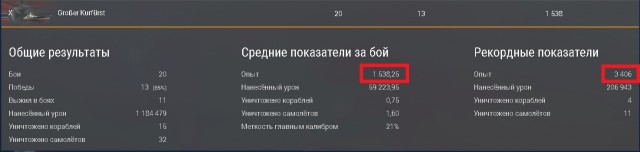 World of Warships - 7