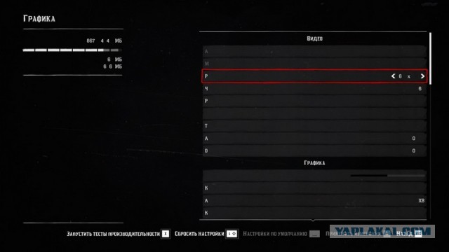 Кратко, но ёмко о запуске Red Dead Redemption 2 на компьютере