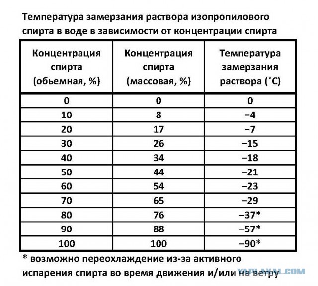 Пандемия. Коронавирус. Россия и мир. Последняя информация. Часть 11