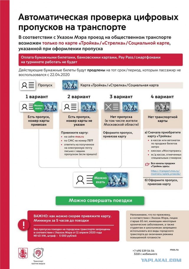 Собянин всё не уймётся, новые штрафы c 22.04