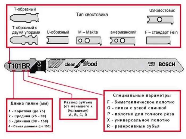 Перед походом в строймаг