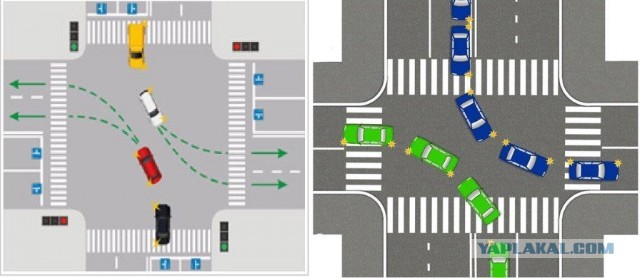 Два байкера на мощных мотоциклах не поделили перекрёсток в Петербурге.