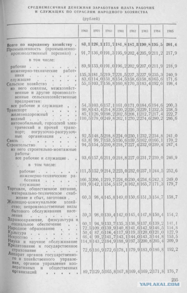 30 лет без СССР – не имеющее аналогов оболванивание трёхсот миллионов