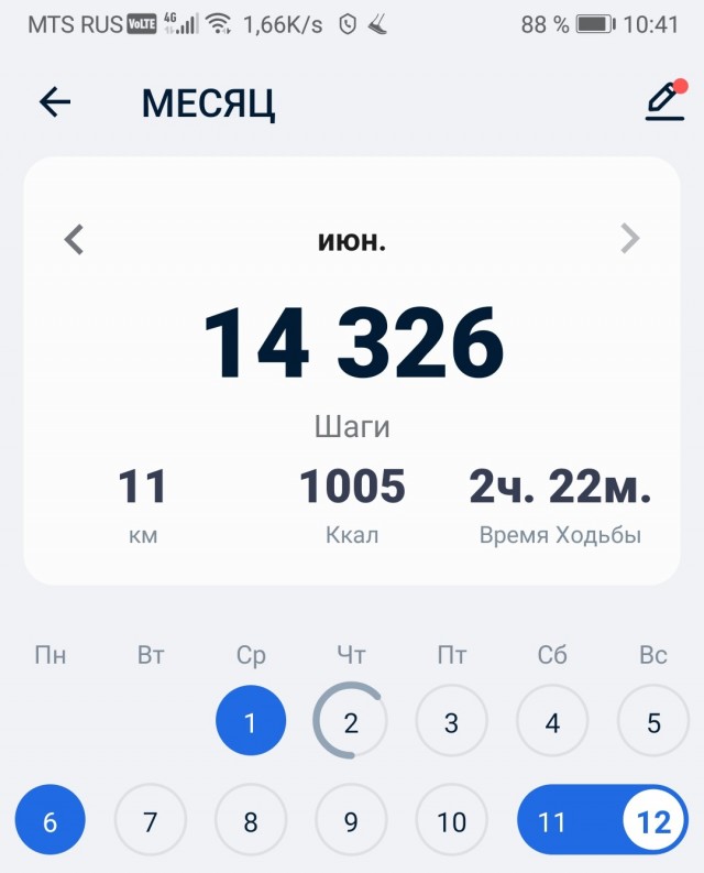 Похвастаюсь, во второй раз