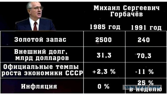 Паскуда