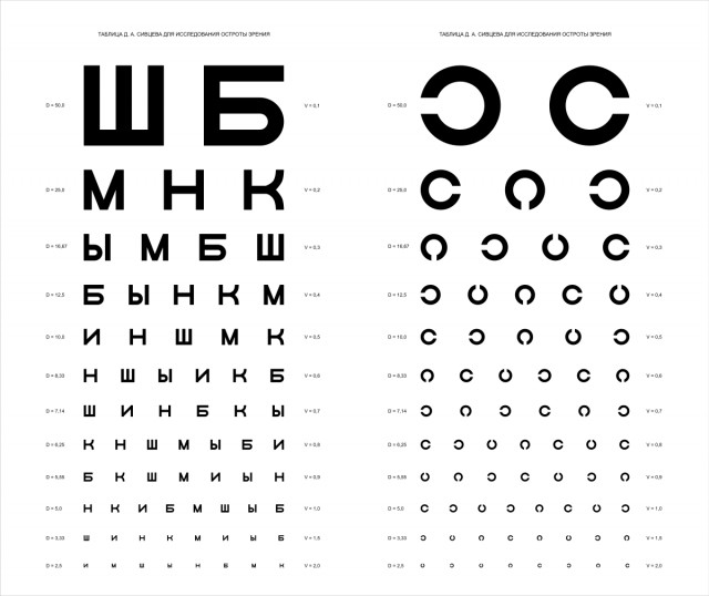 Ой! И что это у меня такое?!