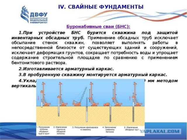Каркасный дом