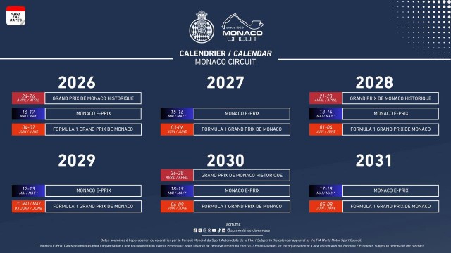 Формула 1 2024-2025