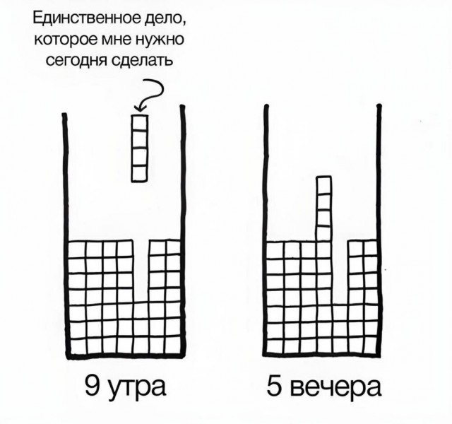 Нуштош 12.02.2025. Тлень разума (s3e6)