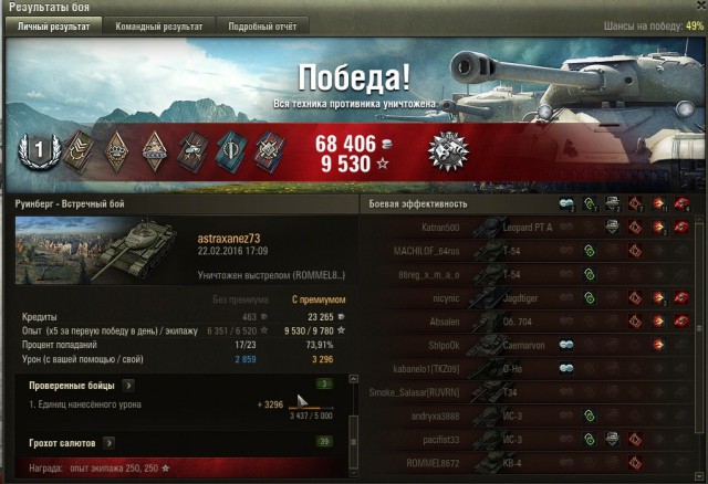 Wargaming 32