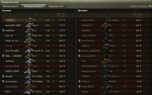 Wargaming 33